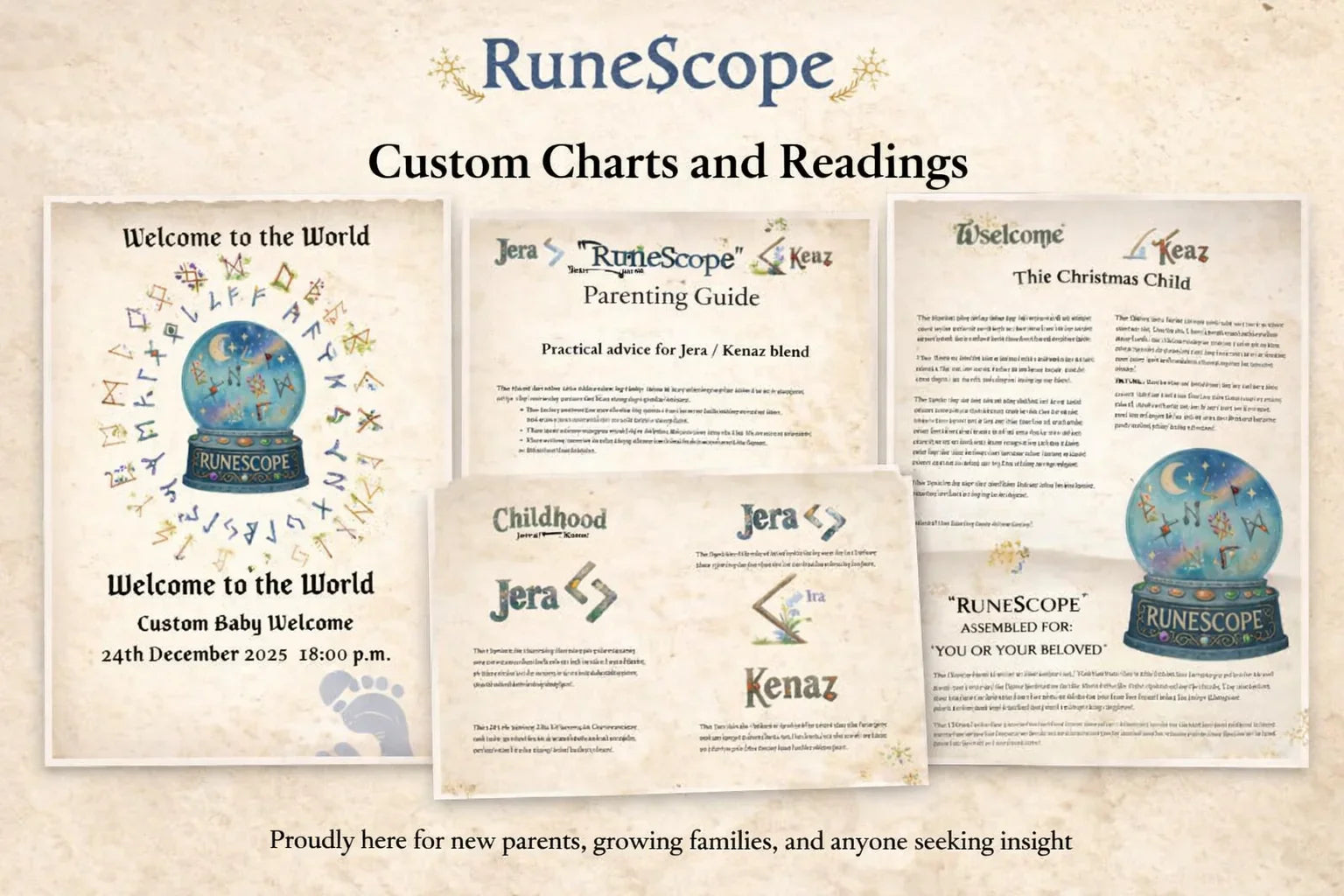 Custom Charts & Readings