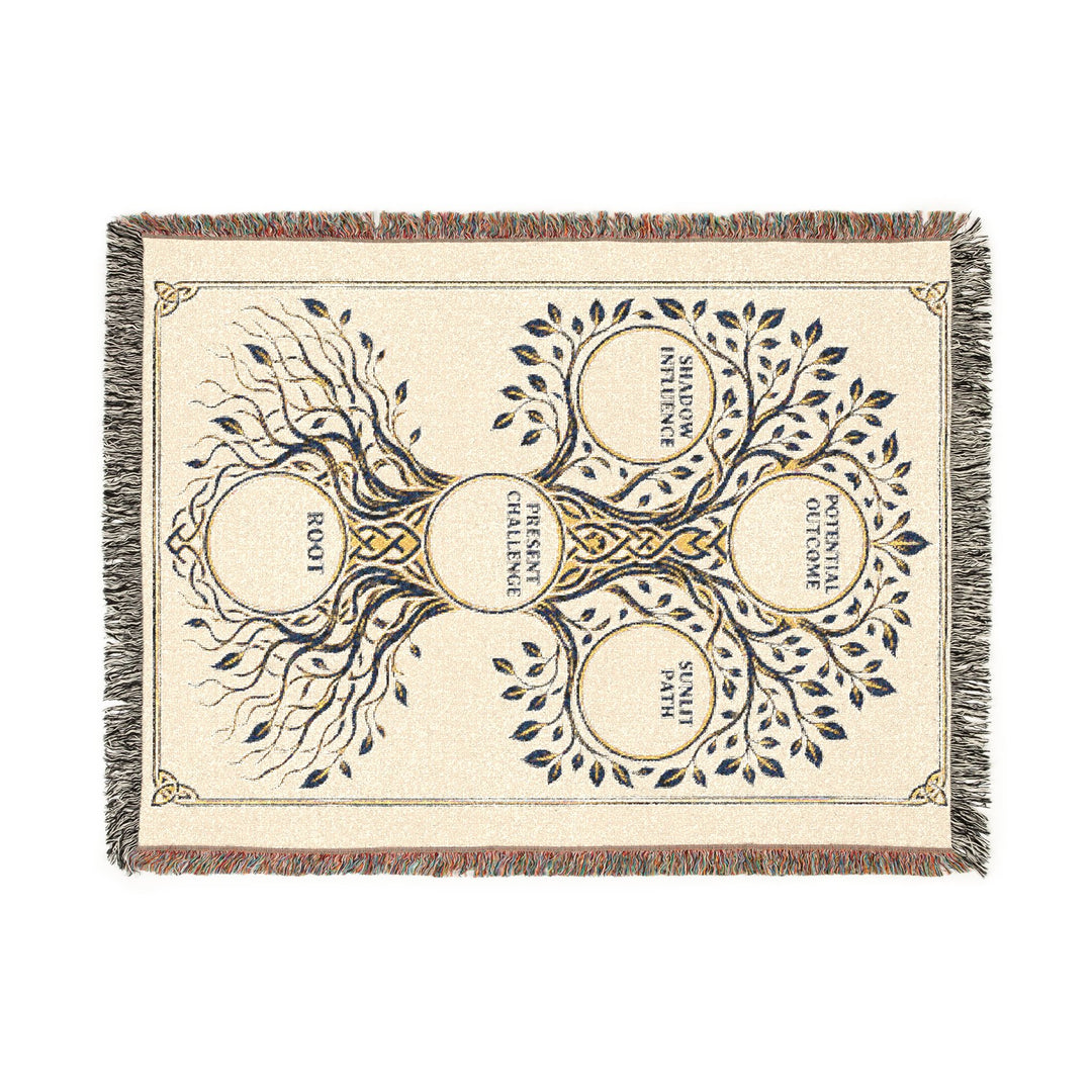 RuneScope Yggdrasil Rune Casting Blanket — Ivory — full design mockup