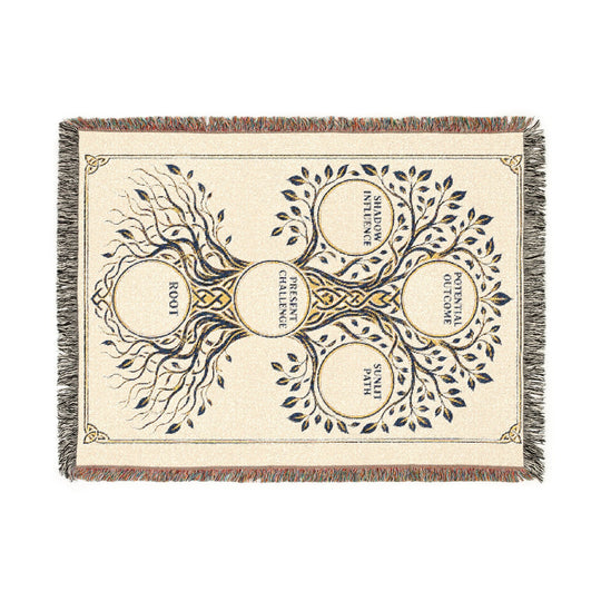 RuneScope Yggdrasil Rune Casting Blanket — Ivory — full design mockup
