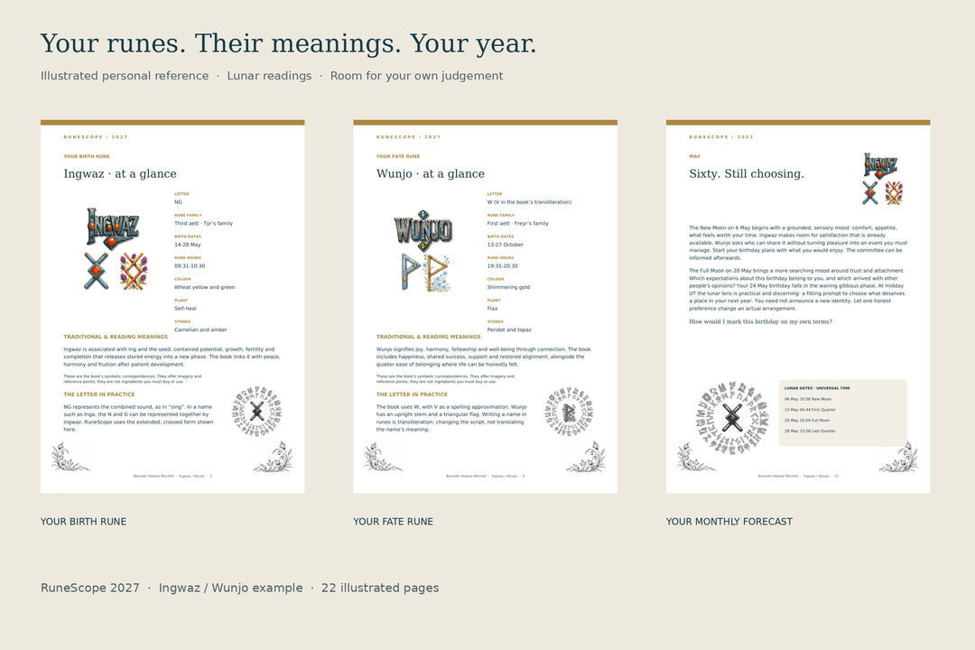 three pages of the personal report Runescope