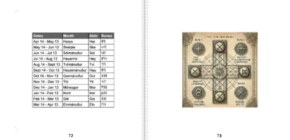 Illustrated E-Book to the Nordic Runes in English