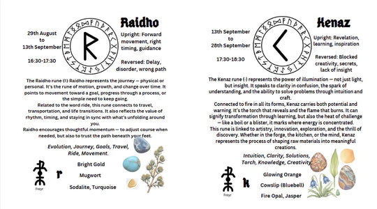 Illustrated E-Book to the Nordic Runes in English